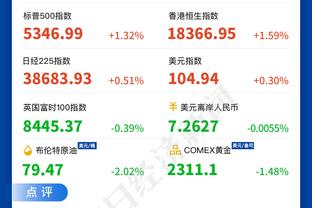 ?莱昂纳德29+7 乔治29+6+6 巴雷特24+5 快船力克猛龙